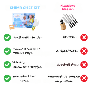 SHIMR l Kids Chef Kit